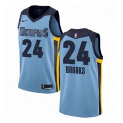 Womens Nike Memphis Grizzlies 24 Dillon Brooks Authentic Light Blue NBA Jersey Statement Edition 